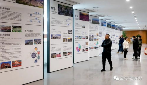 功能齊全，科技感滿滿——威海環(huán)翠公共文化服務(wù)助企惠民忙